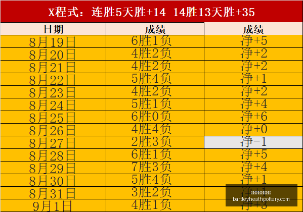 电竞战队新,成员加盟,新赛季目标,世界杯手机看直播官网,世界杯手机看直播App,世界杯手机看直播下载,世界杯手机看直播网页版,世界杯手机看直播极速登录