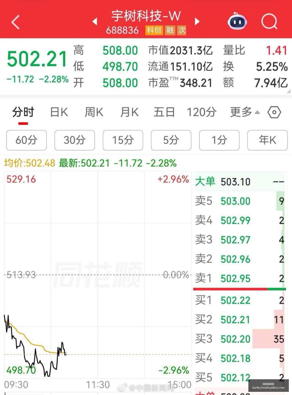 电竞战队新,成员加盟,新赛季目标,世界杯手机看直播官网,世界杯手机看直播App,世界杯手机看直播下载,世界杯手机看直播网页版,世界杯手机看直播极速登录